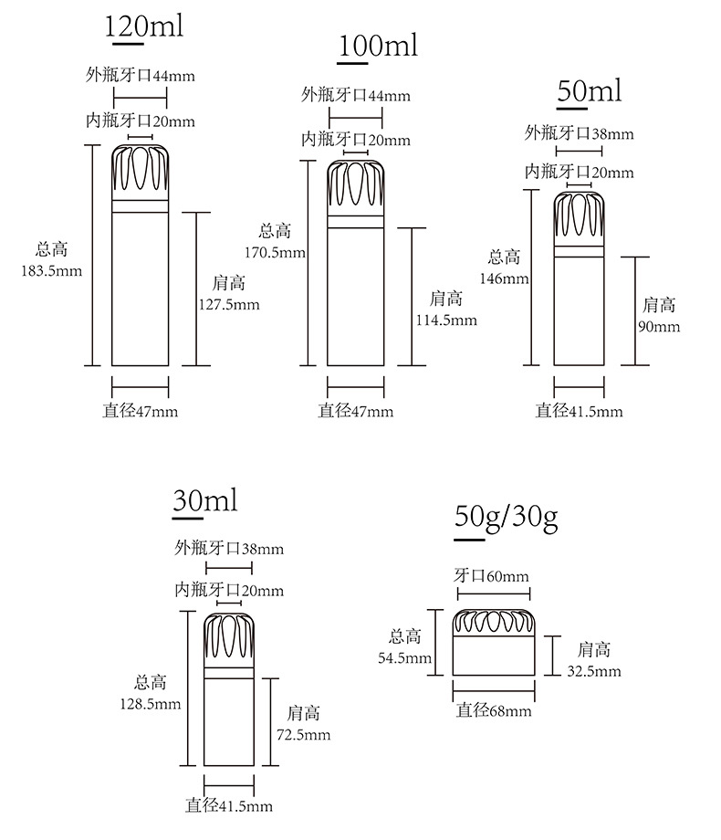 Refillable Skin Care Set Packaging - Image 4